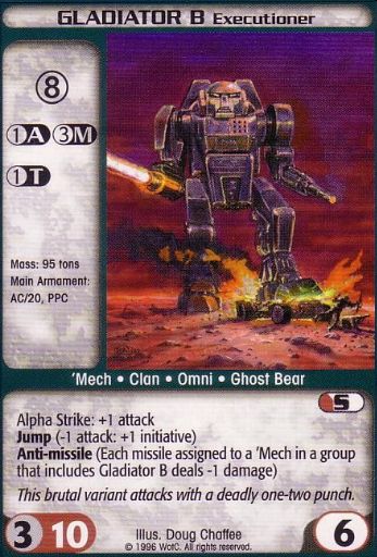 File:Gladiator B (Executioner) CCG Unlimited.jpg