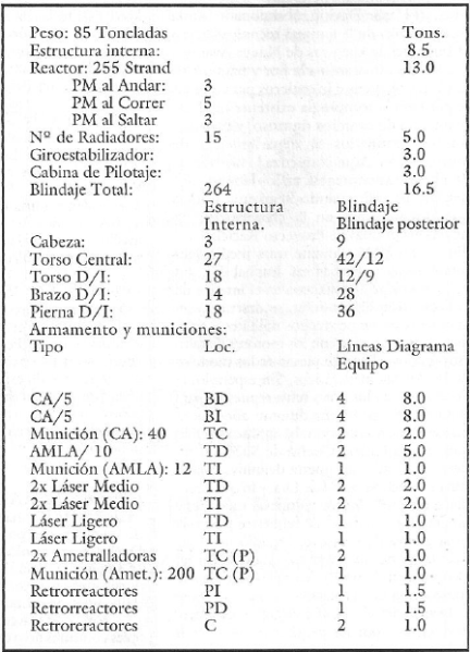 File:Paladin Sir Roger Stats.png